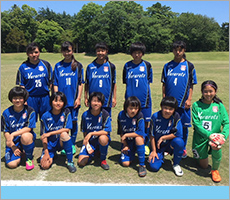 茨城県女子サッカー2部リーグ戦の結果